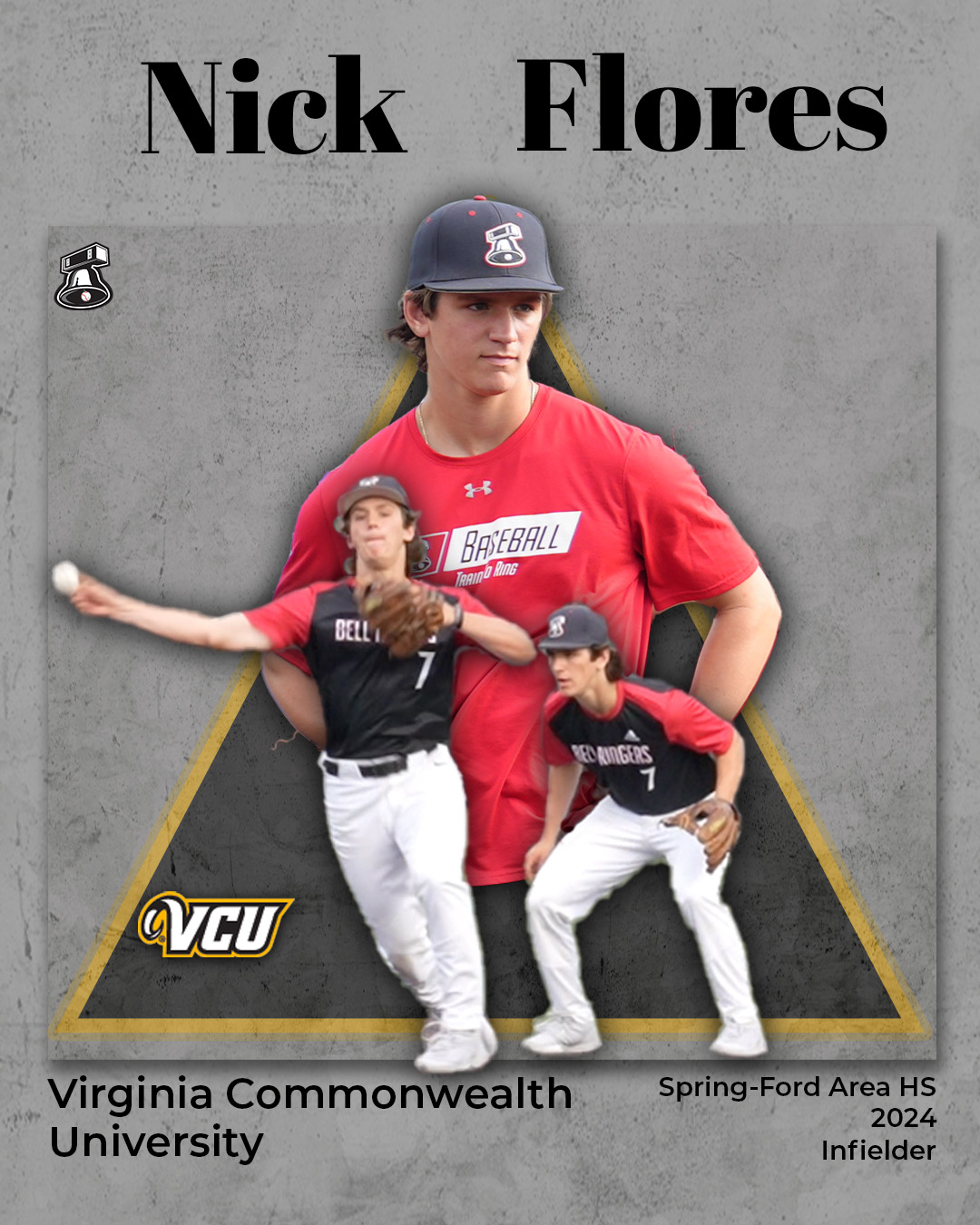 College Commitments Philadelphia Baseball Training